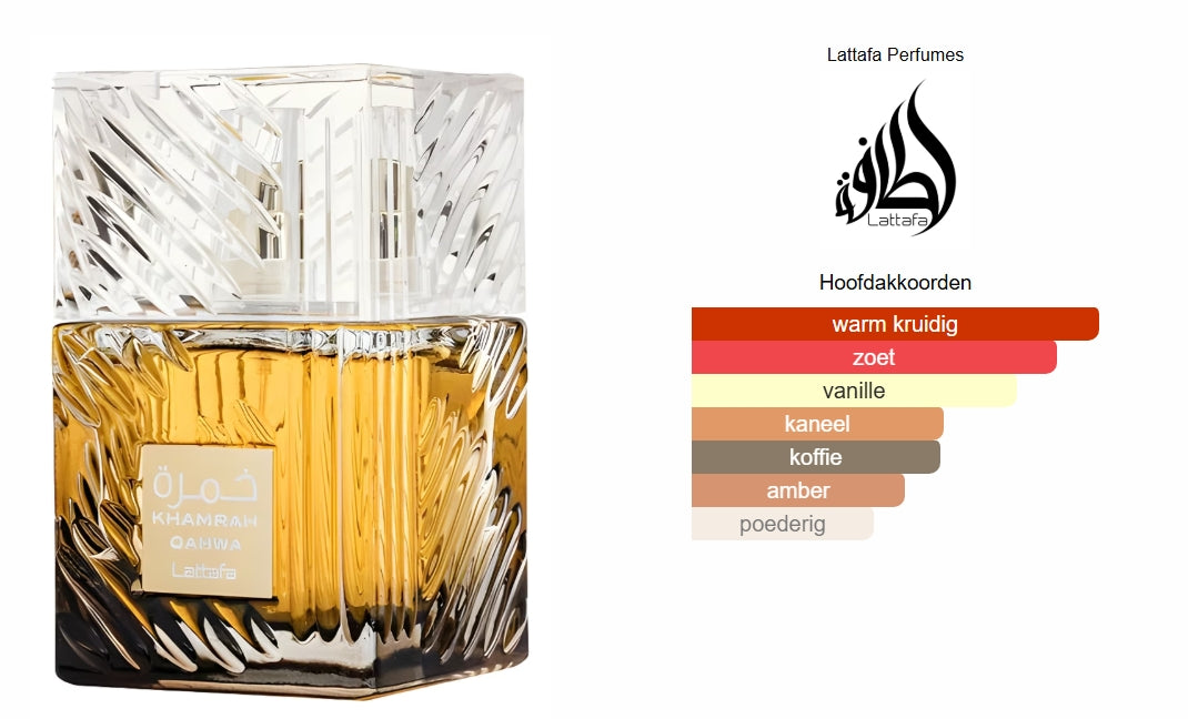 Lattafa Khamrah qahwa