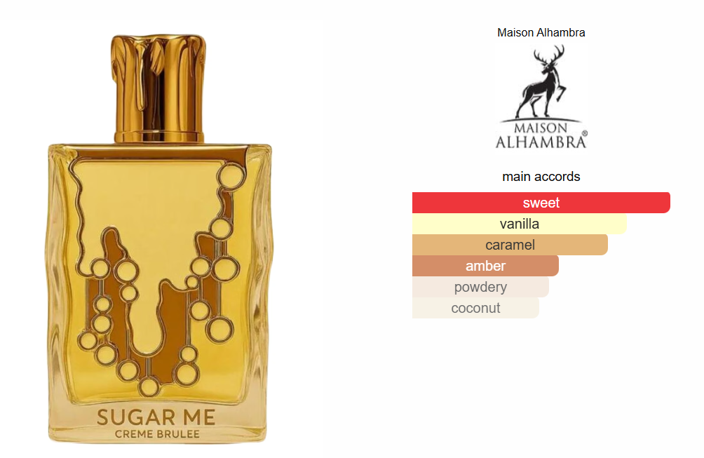 Sugar Me Crème Brûlée