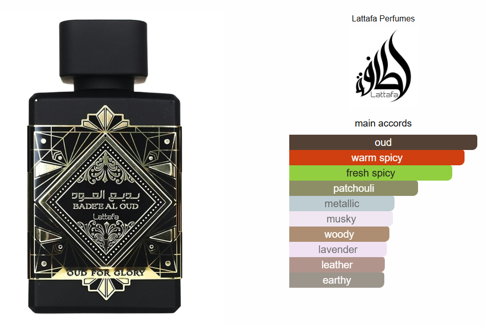 Badee Al Oud – Oud of Glory