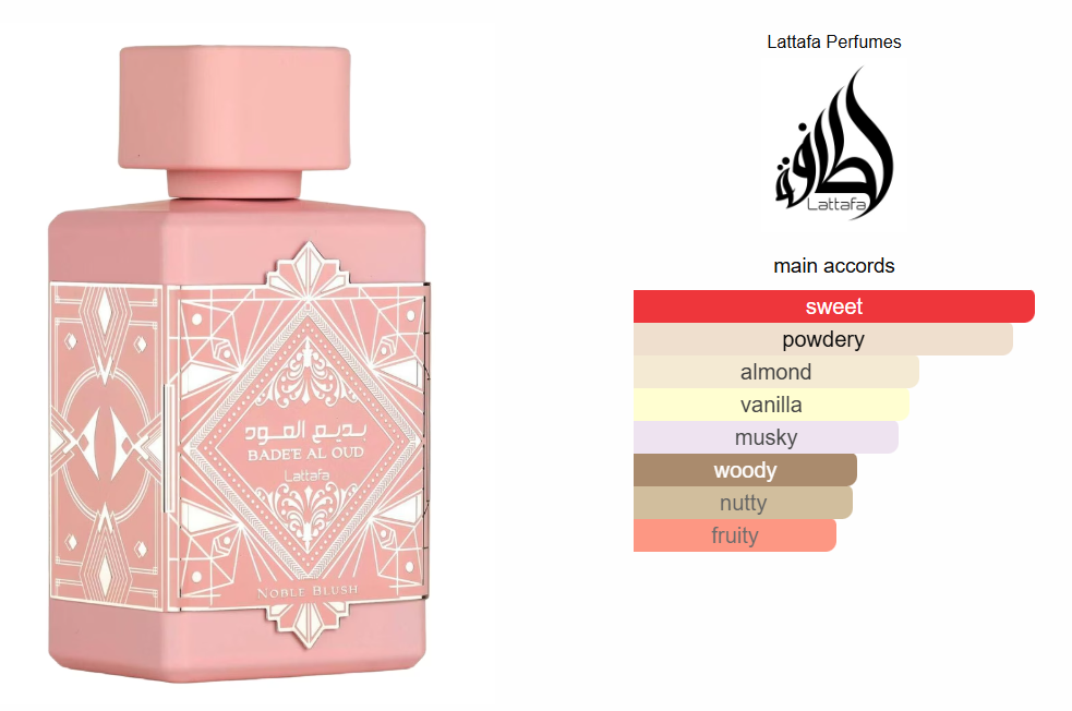 Badee Al Oud – Noble Blush