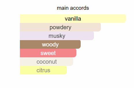 Vanilla powdery