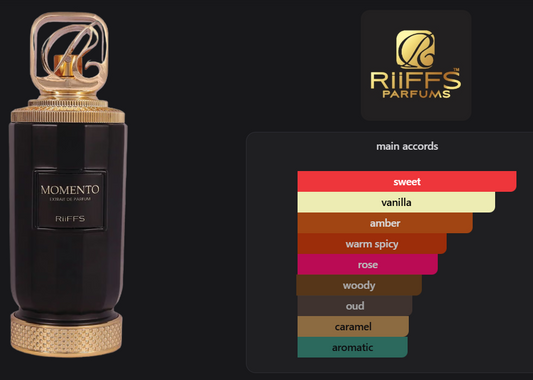 Riiffs Momento parfum 100 ml – foto 2