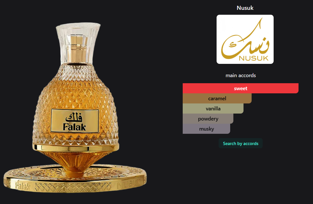 Falak