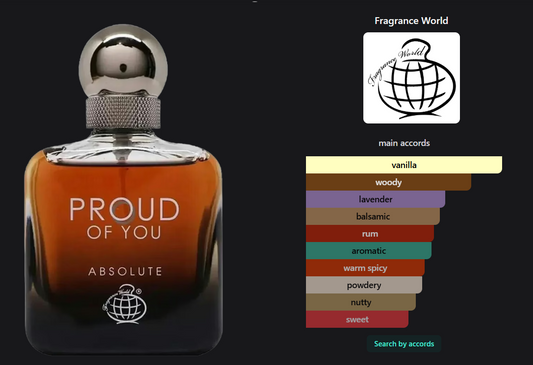 Proud of You parfum – foto 2