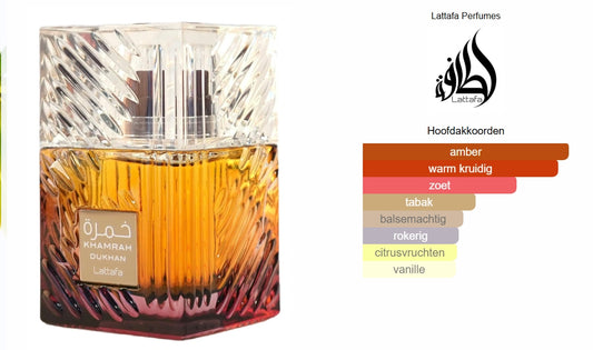 Lattafa Khamrah dukhan