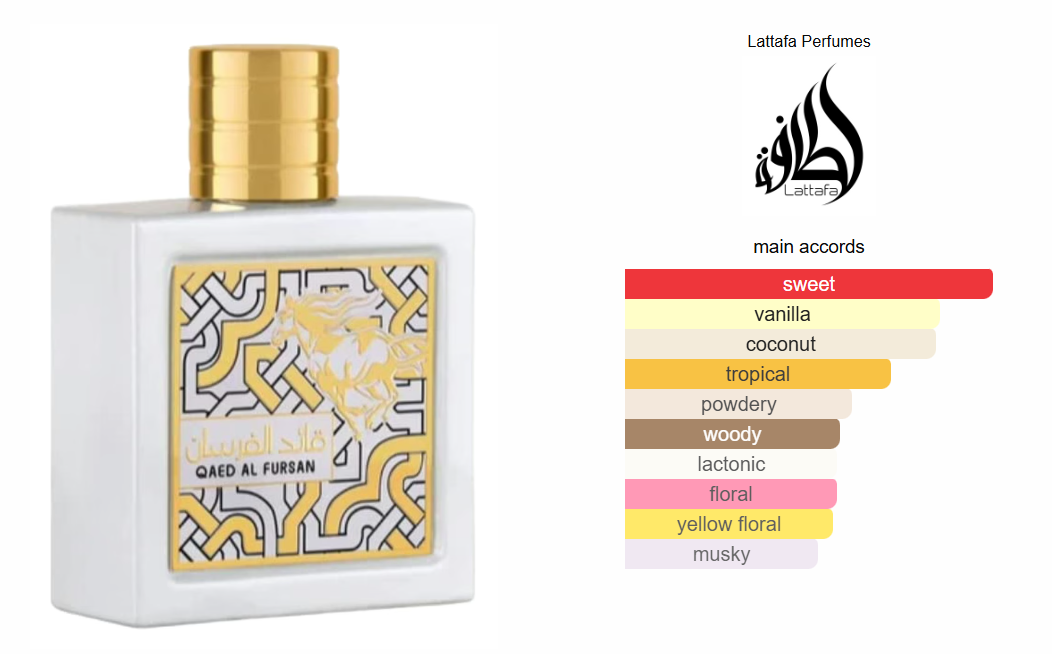 Qaed el fursan unlimited