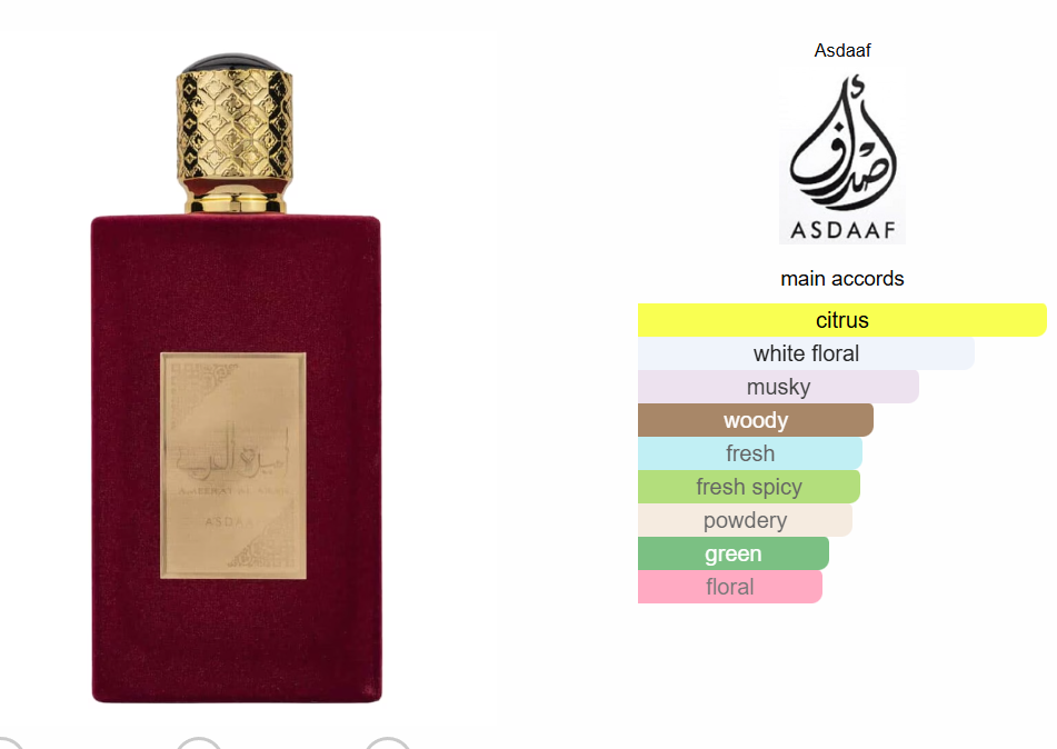 Ameerat al aarab