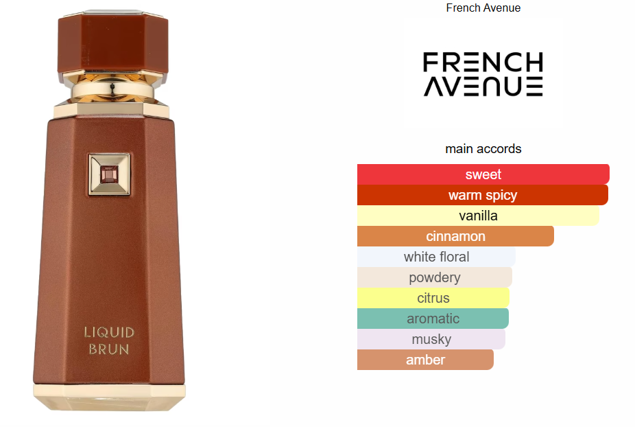 Liquid brun