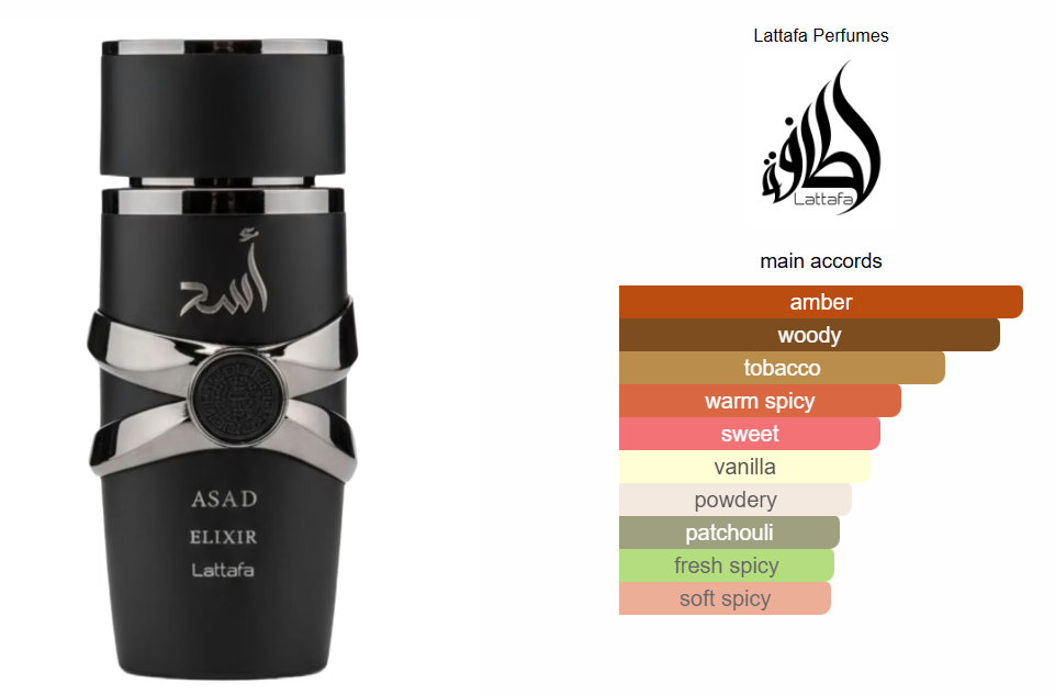 Asad elixer