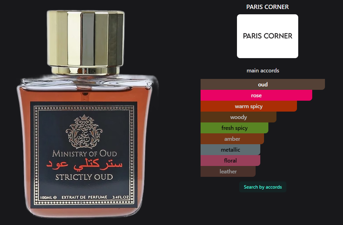 Ministry of Oud Strictly Oud