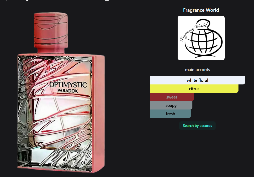 Optimystic Paradox