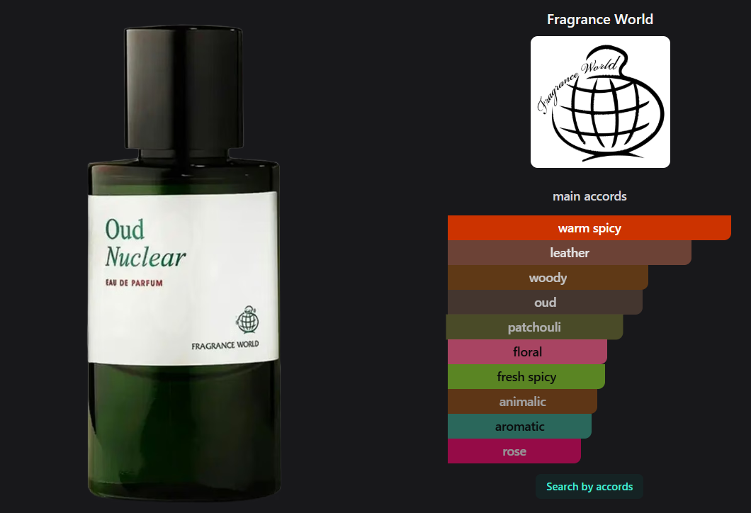 Oud Nuclear