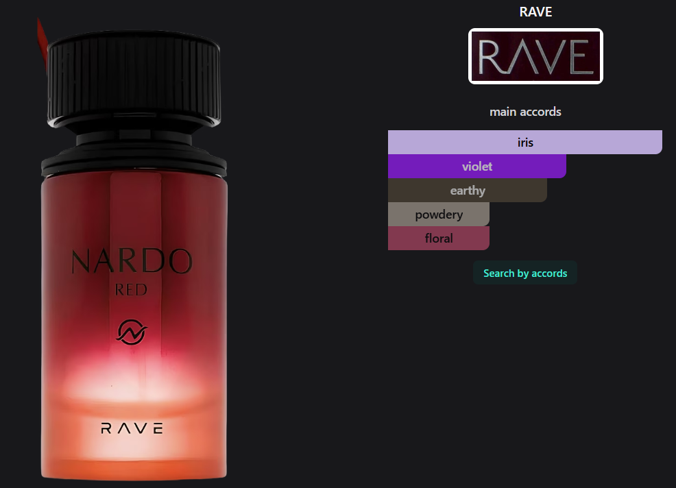 Nardo Red