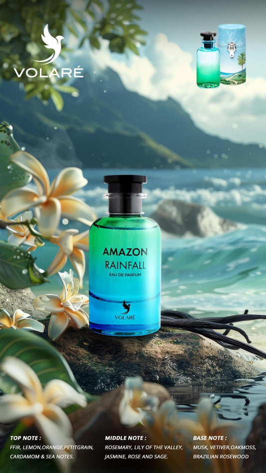 Amazon Rainfall